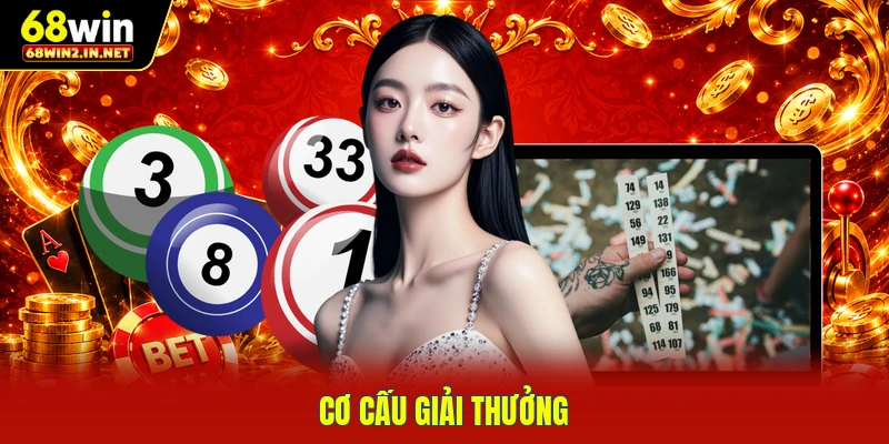 Cơ cấu giải thưởng